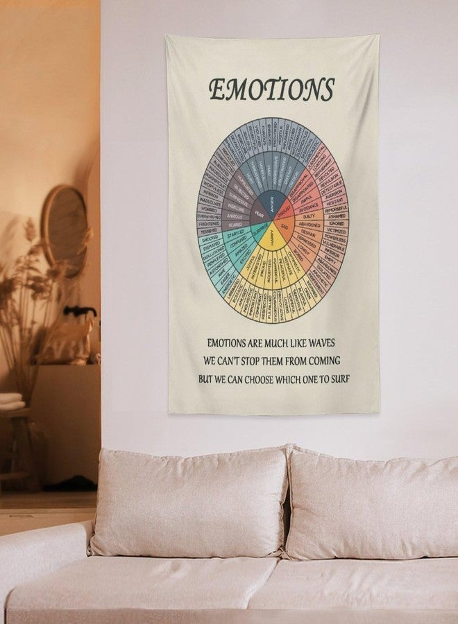 FUIWTTR Emotions Feelings Wheel Chart Tapestry 29"x37" Poster Mental Health Tapestry Counselor Therapy Office Decor Wall Hanging Tapestries Wall Art Home Decor Kids Behavior Chart Social Emotional Learning - Image 3